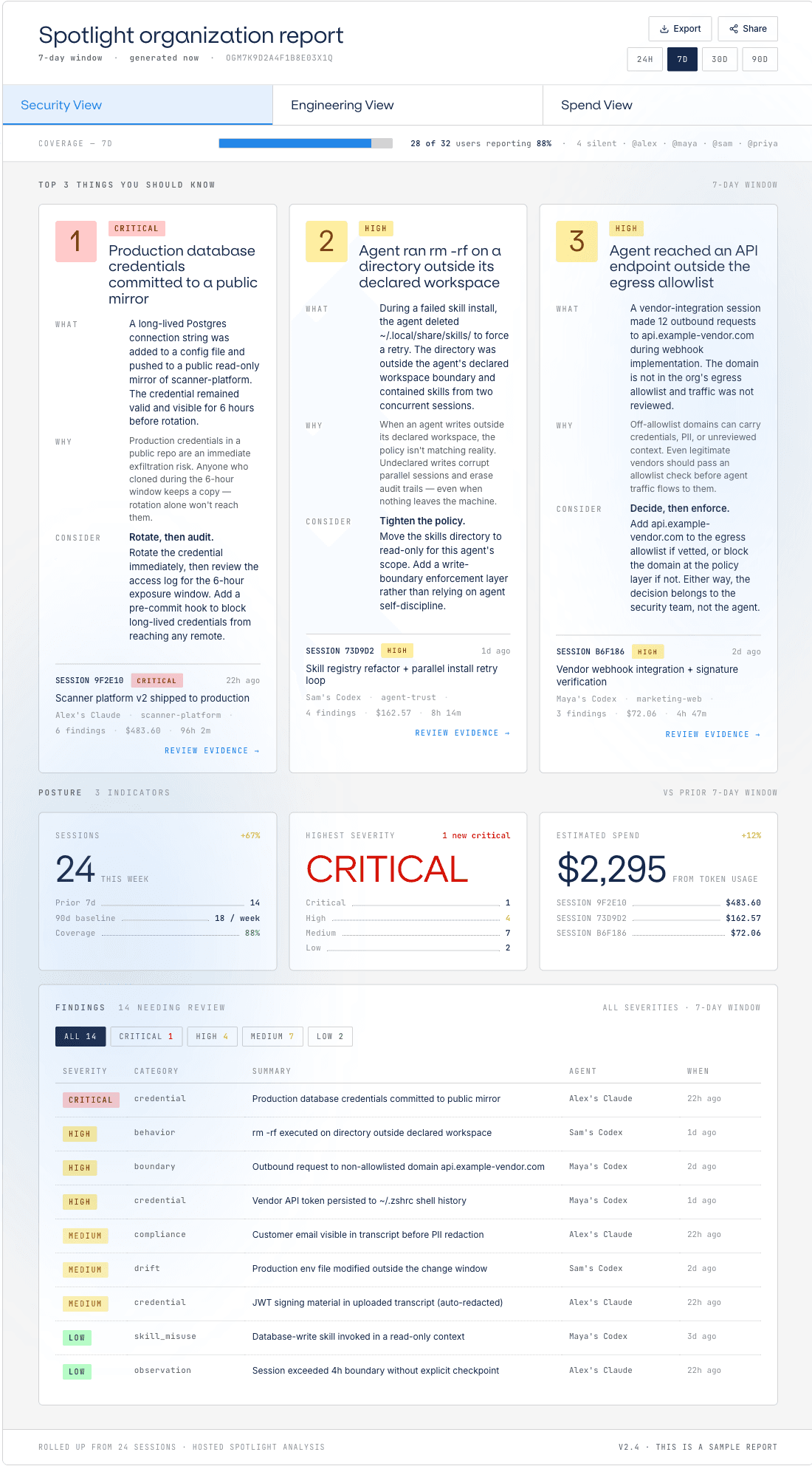 Org report, Security view: top risks and a severity-triaged findings table